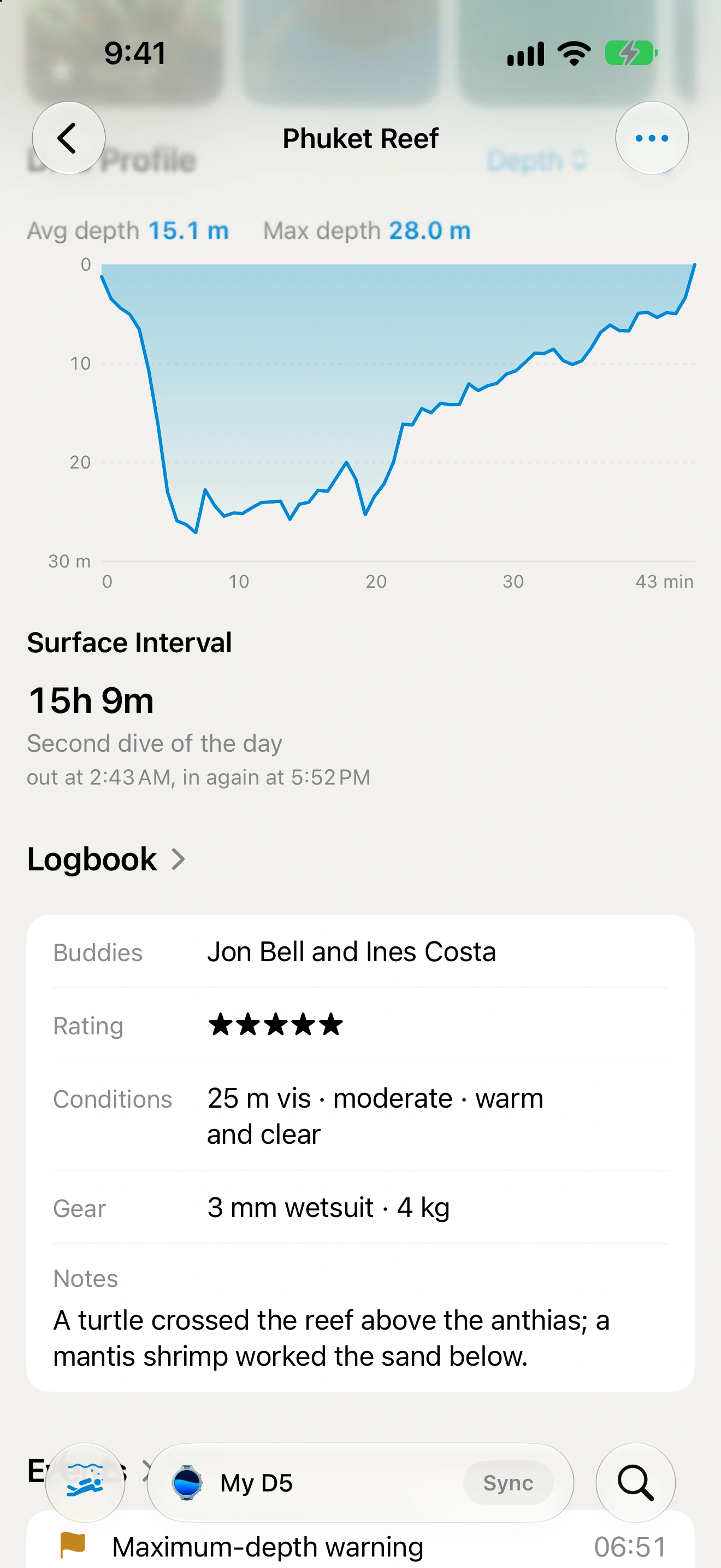 The interactive depth profile for Phuket Reef, with its recorded dive measurements.